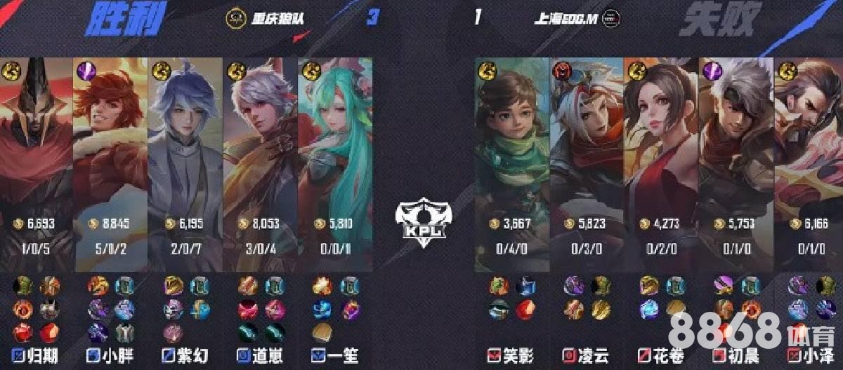 皇冠体育 - 新赛季开赛