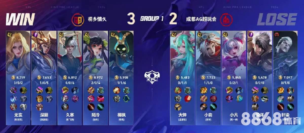 皇冠体育 - 葡萄牙超级联赛排行榜